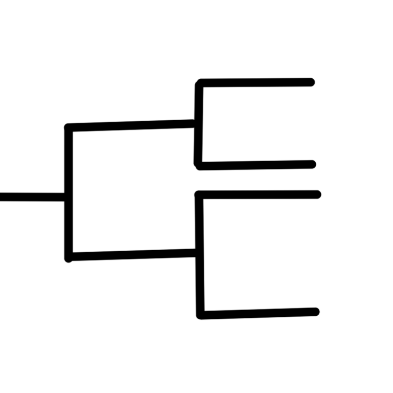 a drawing of a phylogenetic three with three splits in it. The first split it separates into two groups and each groups splits once more
